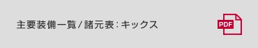 主要装備一覧／諸元表：キックス