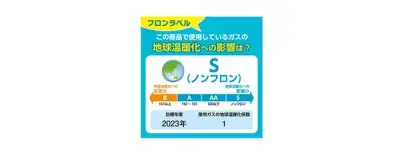エアコン冷媒