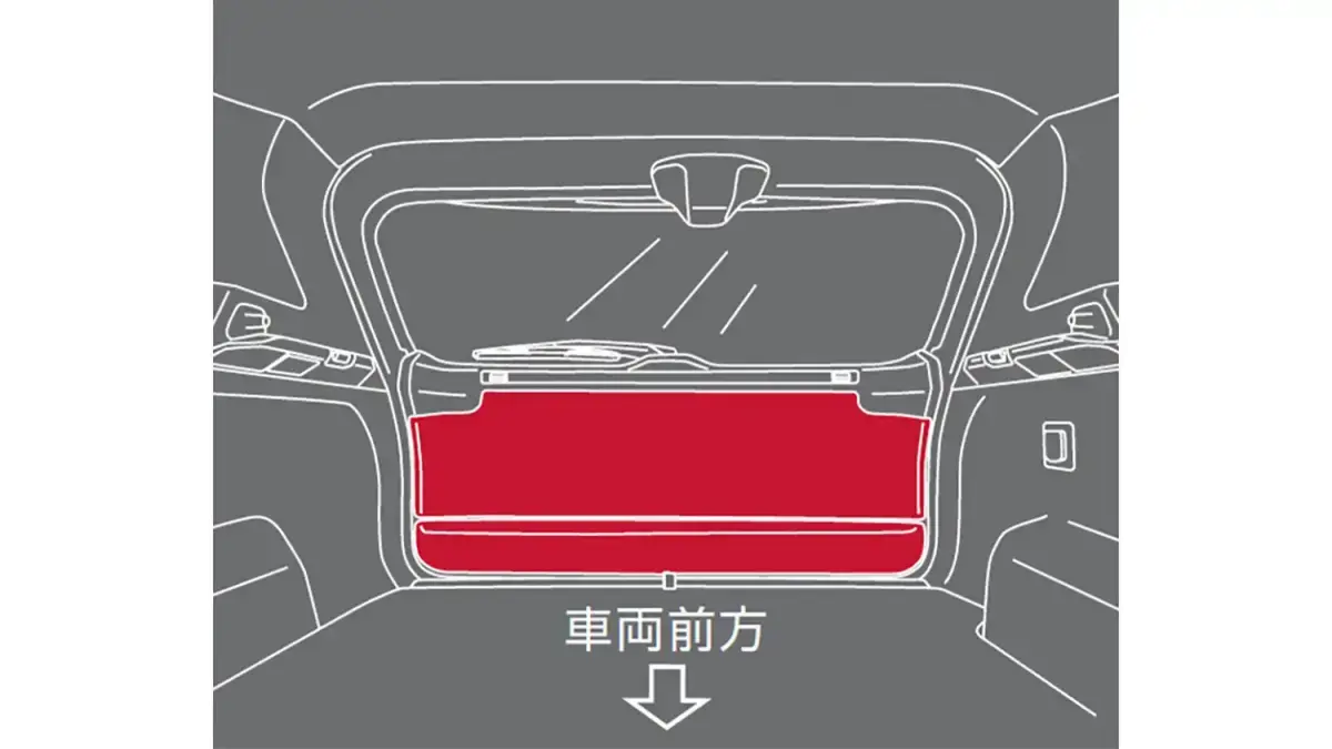 プロテクションパック