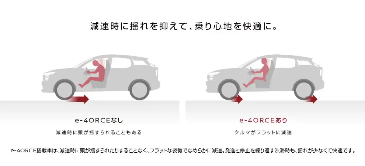 減速時の揺れを抑えて、より上質な乗り心地に。
