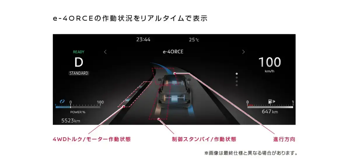 e-4ORCEパフォーマンスディスプレイ