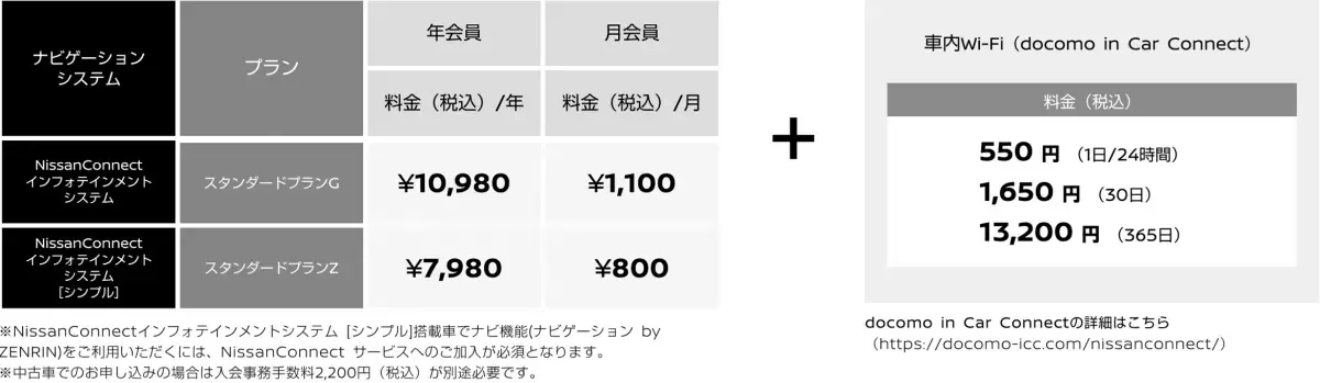 料金プラン