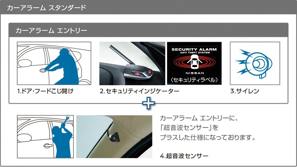 リーフ アクセサリー