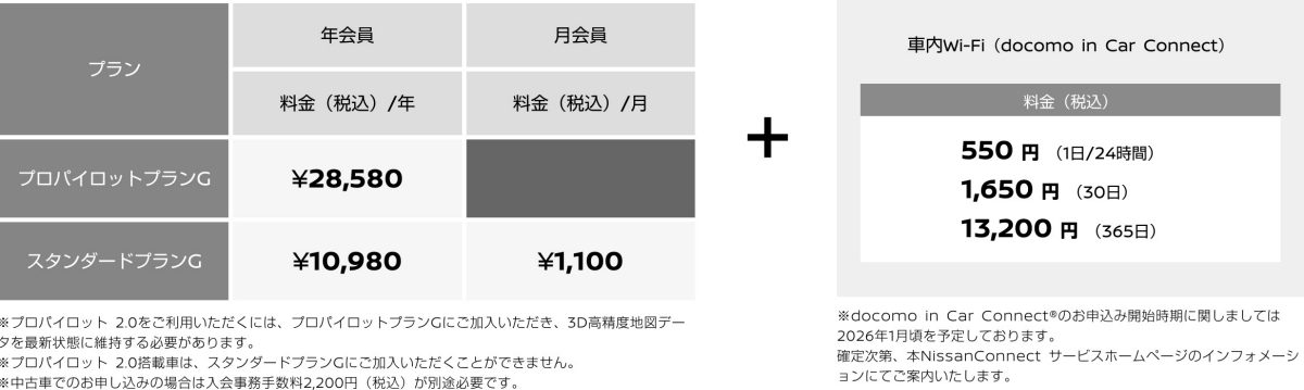 料金プラン