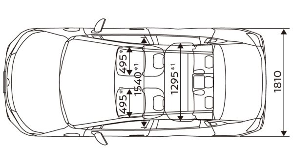 車体寸法
