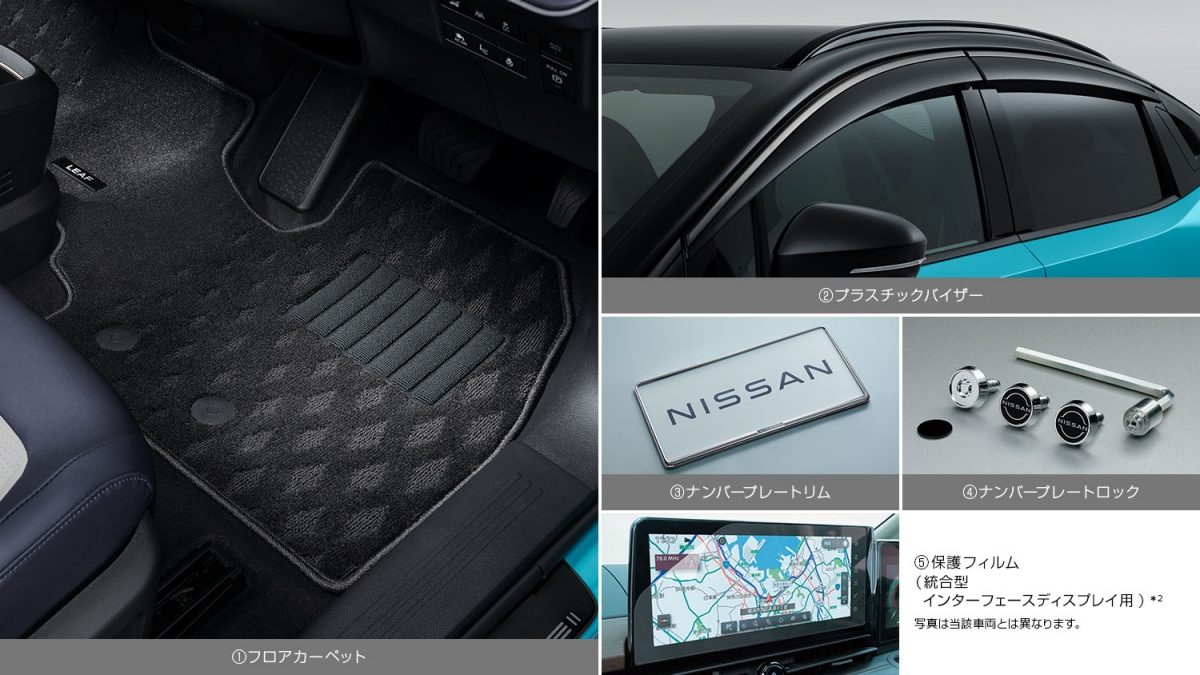 パッケージから探す