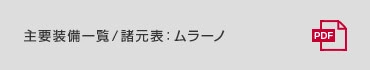 主要装備一覧／諸元表：日産ムラーノ