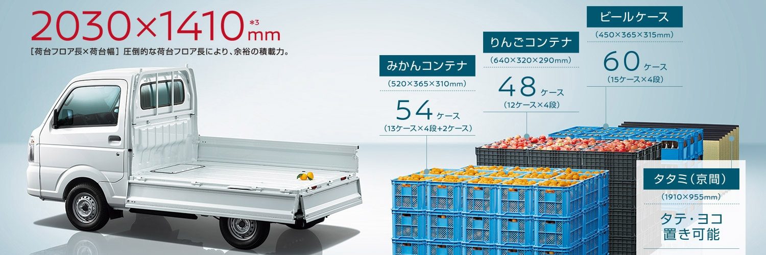 積み降ろしがしやすく、錆に強く耐久性の高い荷台