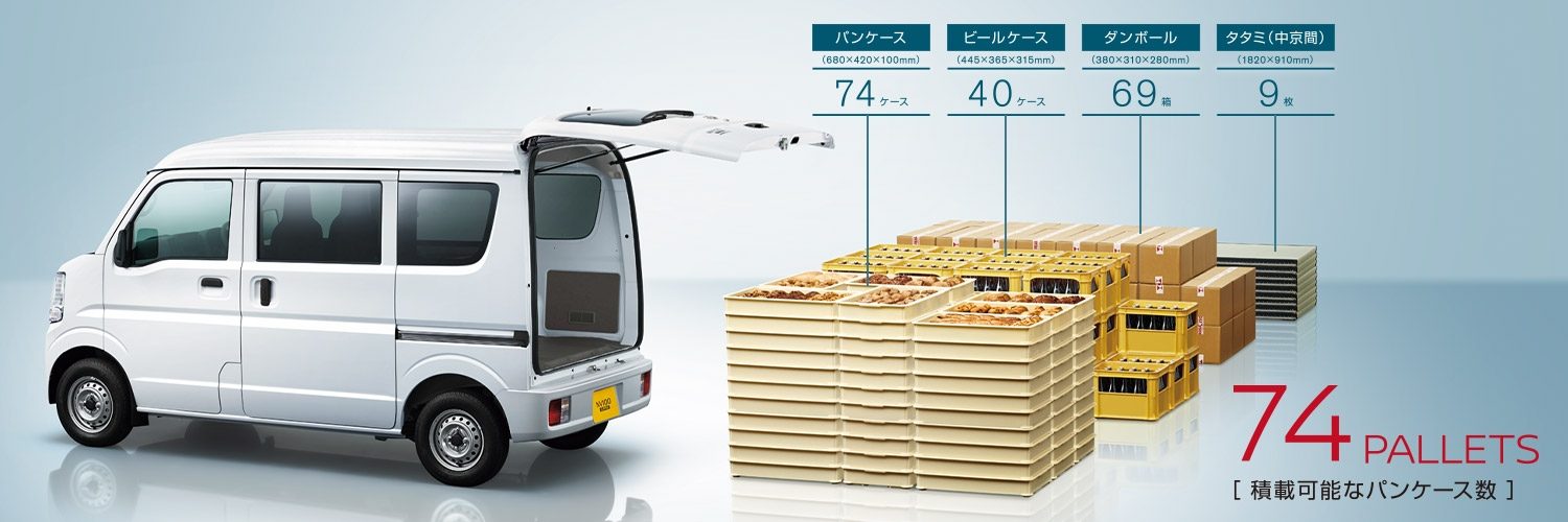 多彩な積載が可能な荷室