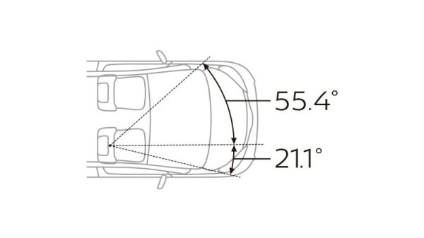 安全運転もサポートする視界のよさ