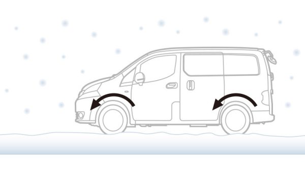 雪道での発進時［4WD］
