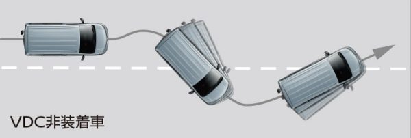 VDC非装着車