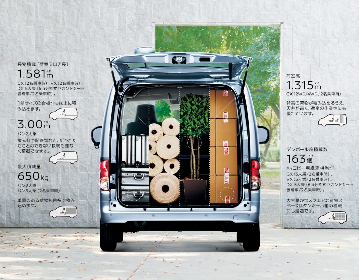 考え抜いたのは「空間効率」