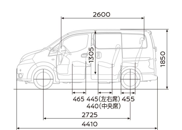 ワゴン16X-3R（7人乗）