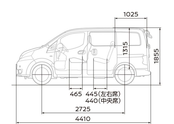 バンVX（5人乗）