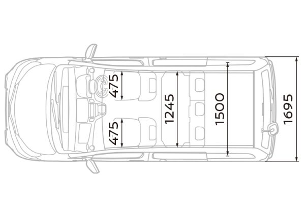 バンDX / VX / GX（5人乗）