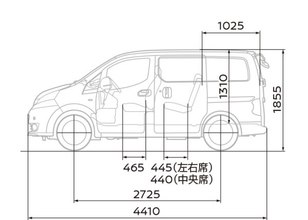 バンGX（2WD/5人乗）