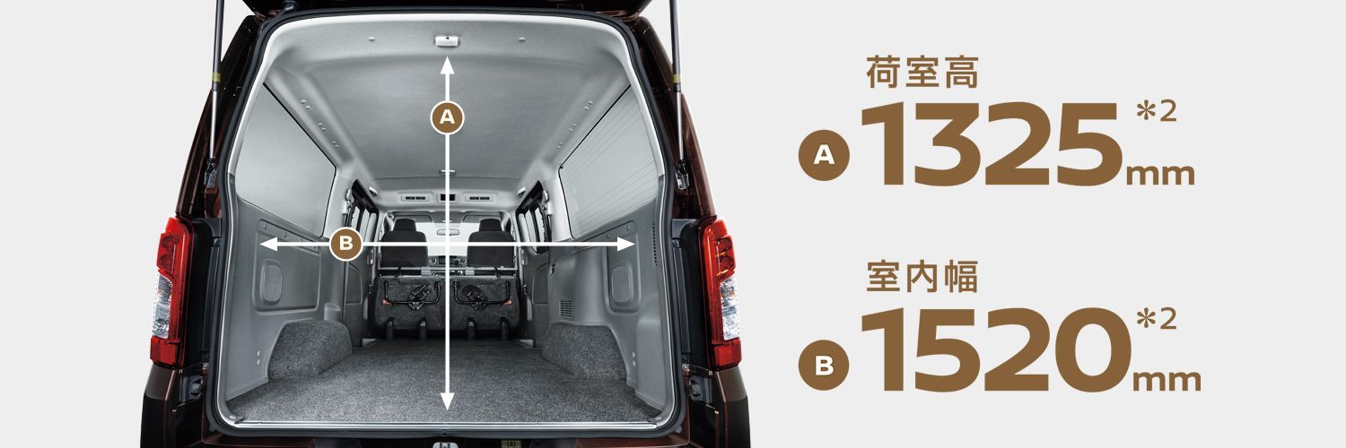 小型貨物車4ナンバーバンクラスでNo.1の荷室の広さ