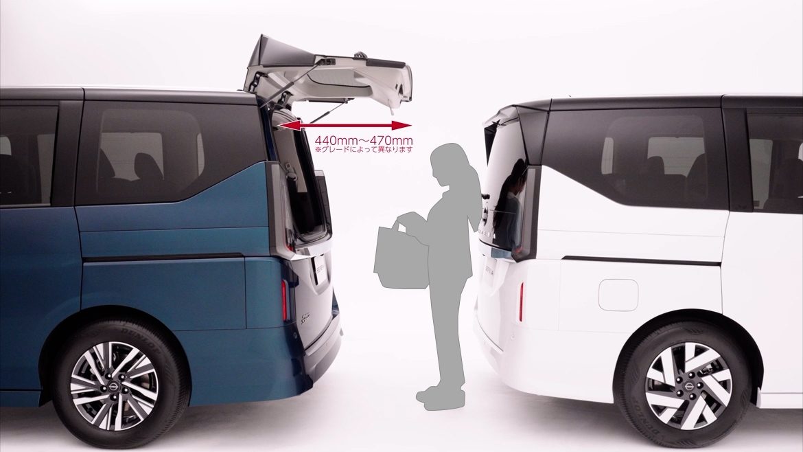 デュアルバックドア