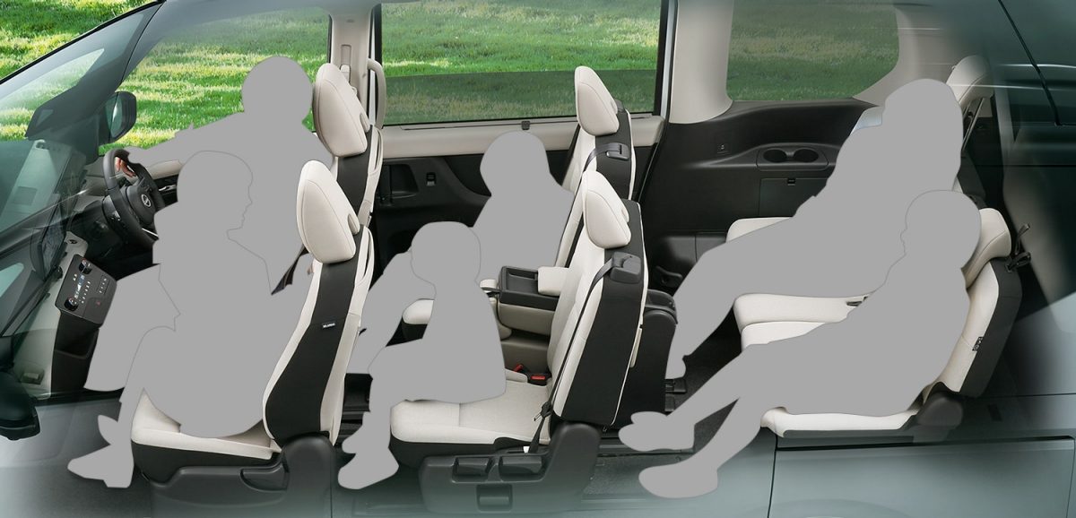 3列目用テーブルモード