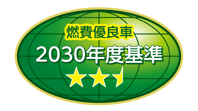 日産 ルークス Roox 軽自動車 走行 安全 運転のしやすさ 走行性能