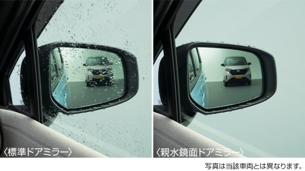 親水鏡面ドアミラー