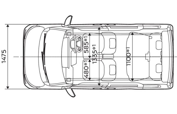 車体寸法