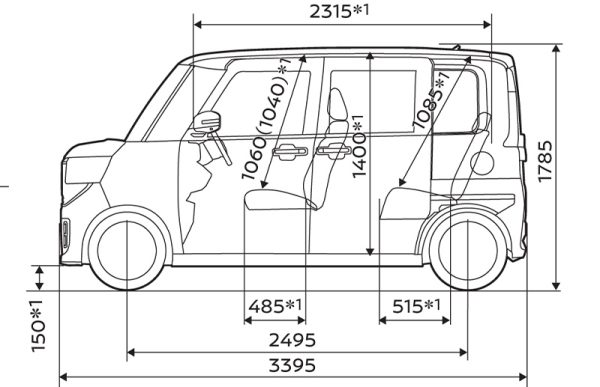 車体寸法