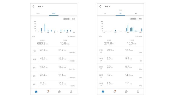 もっとワクワク