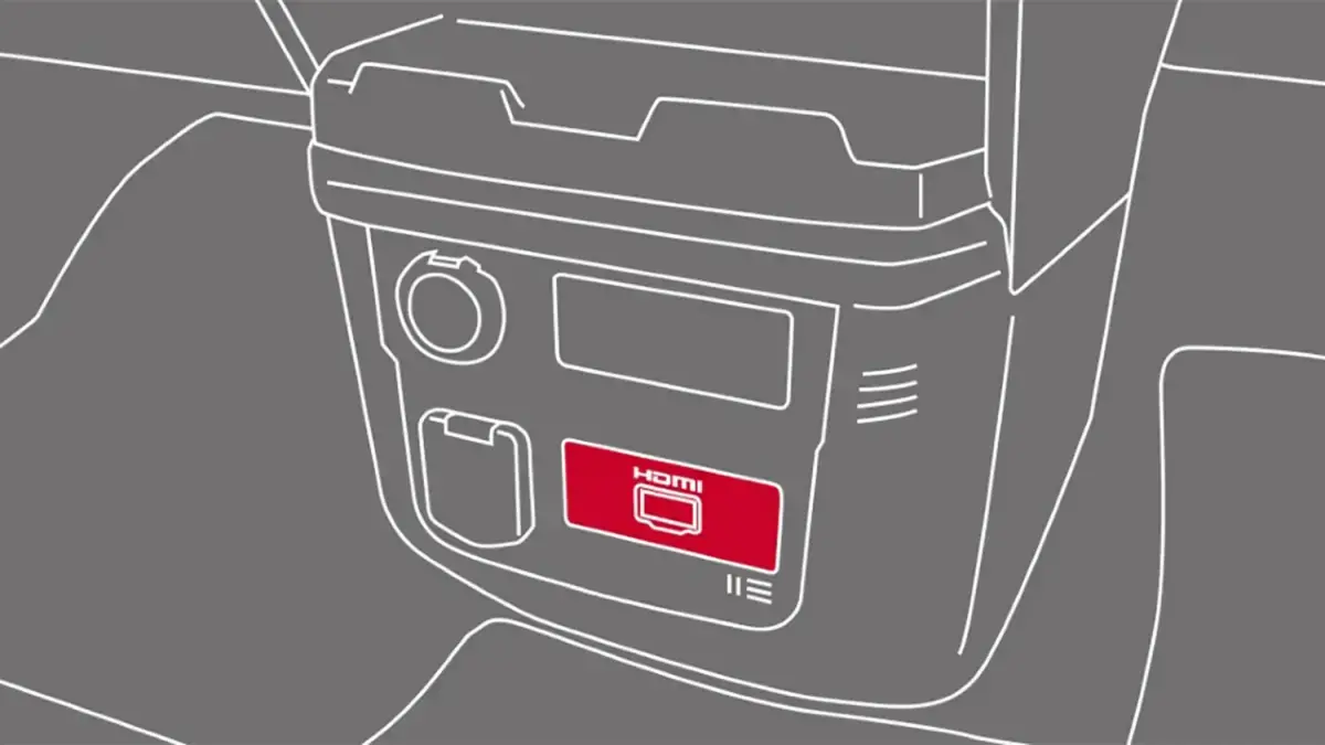 HDMI入力ユニット（ビルトインタイプ）