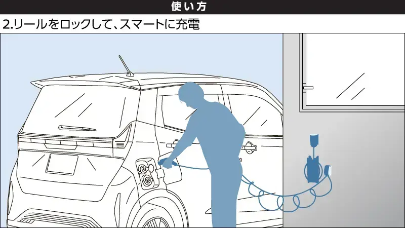 2.リールをロックして、スマートに充電