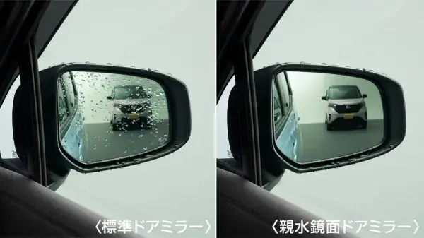 親水鏡面ドアミラー