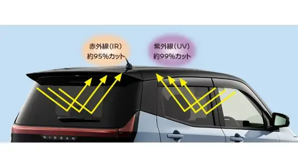 UV&IRカットフィルム（スモーク）