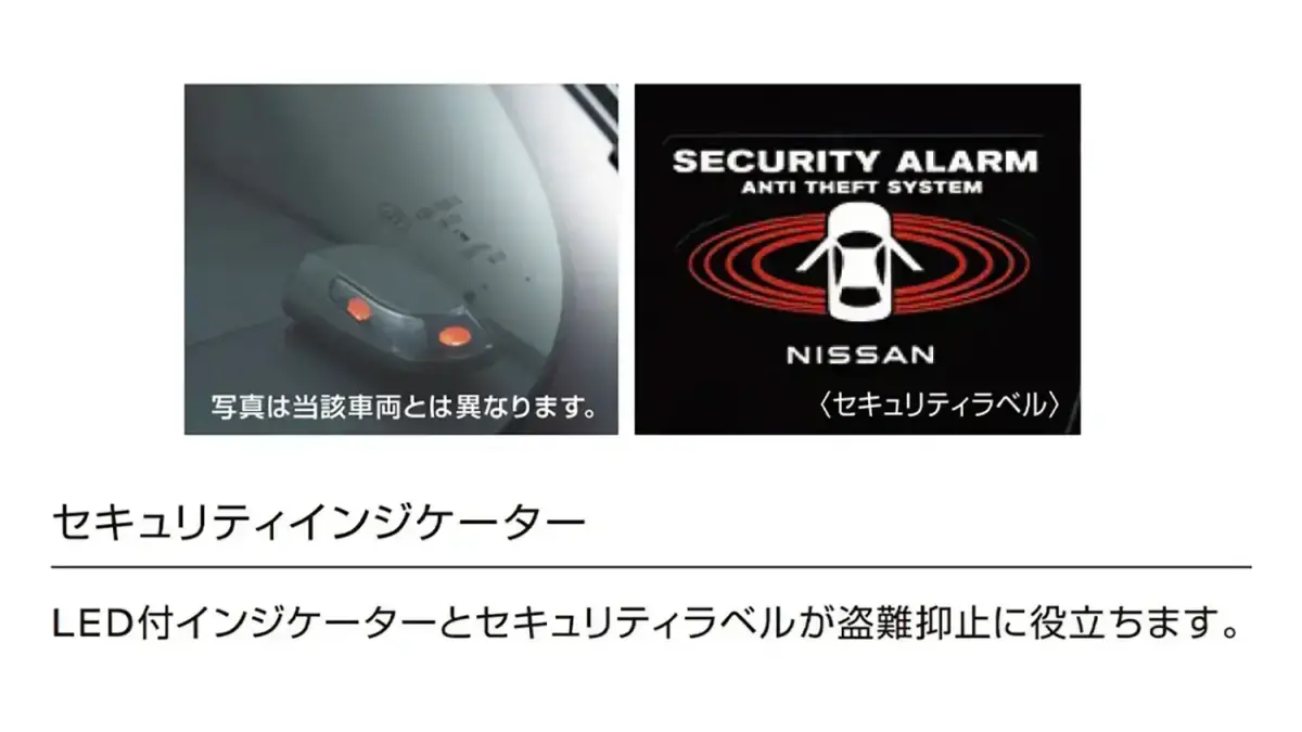 セキュリティインジケーター