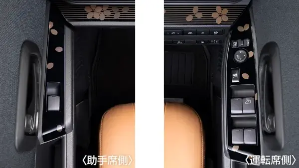 インテリア加飾 パワーウインドウスイッチベース（前席）用