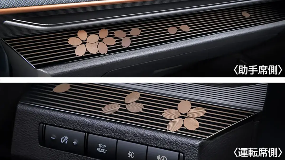 インテリア加飾 インストパネル用