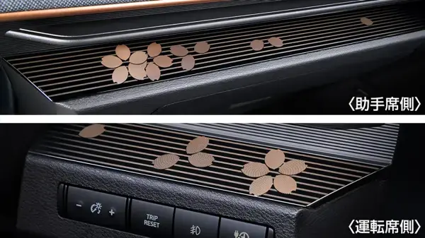 インテリア加飾 インストパネル用