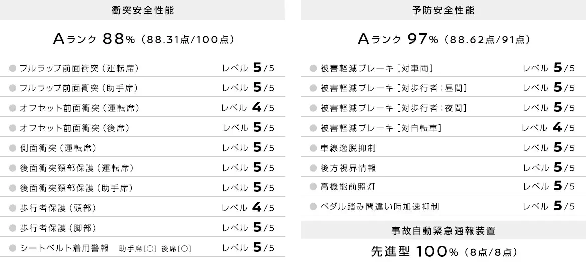 ファイブスター