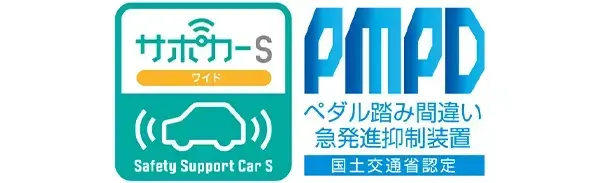 サポカーS