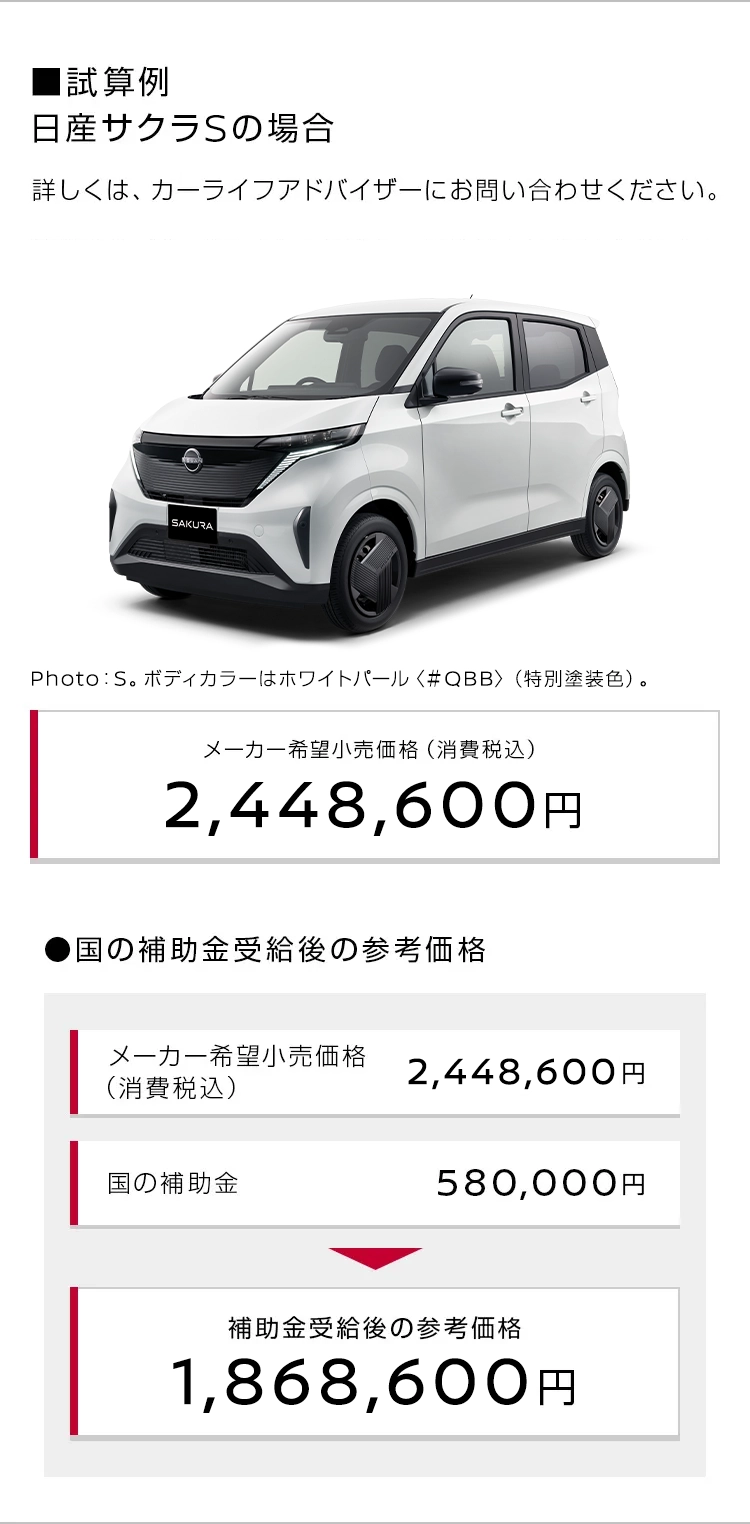 日産：サクラ [ SAKURA ] 軽自動車｜価格・グレード｜補助金・優遇策