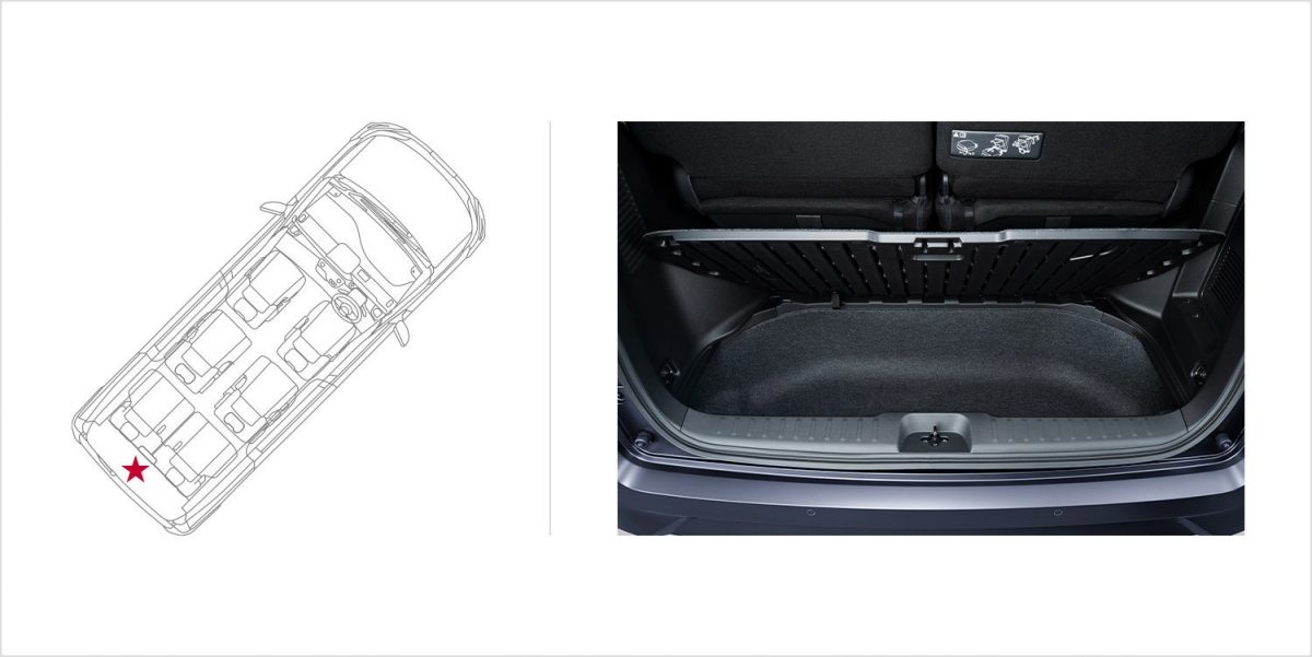 ラゲッジアンダーボックス