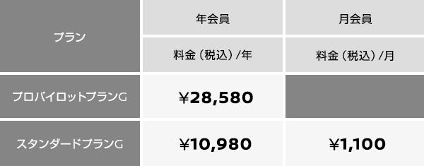 料金プラン