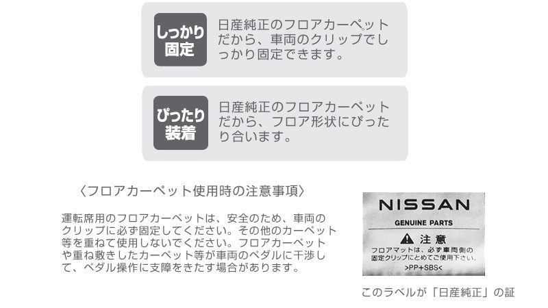 フロアカーペットフローリングセット