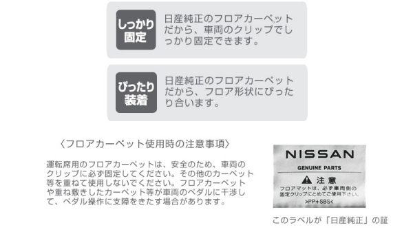 フロアカーペットフローリングセット