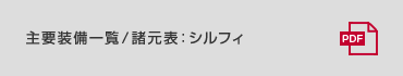 主要装備一覧／諸元表：シルフィ