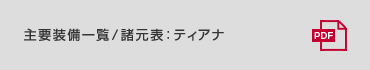 主要装備一覧／諸元表 : ティアナ