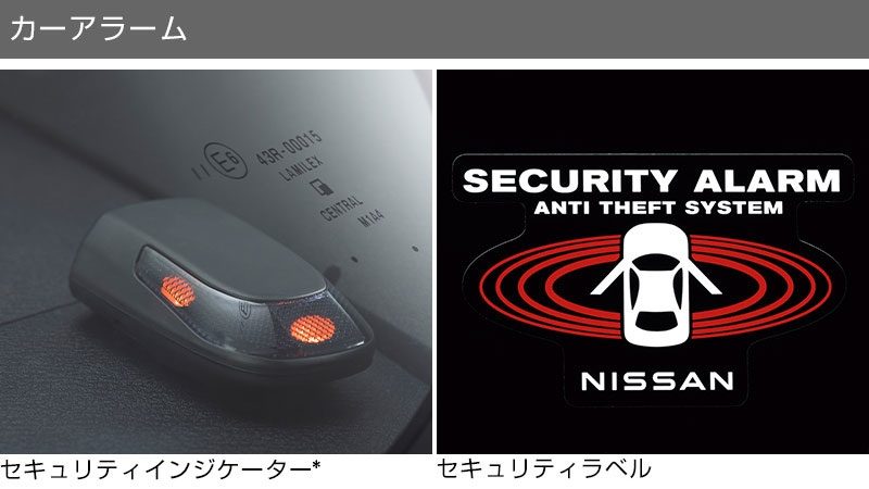 セキュリティインジケーター