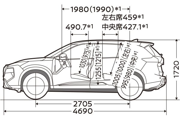 サイドビュー