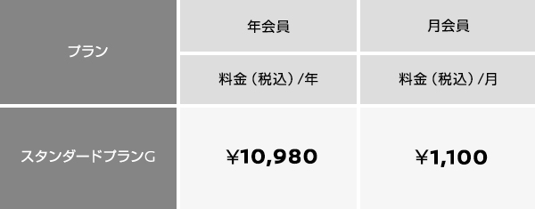 料金プラン