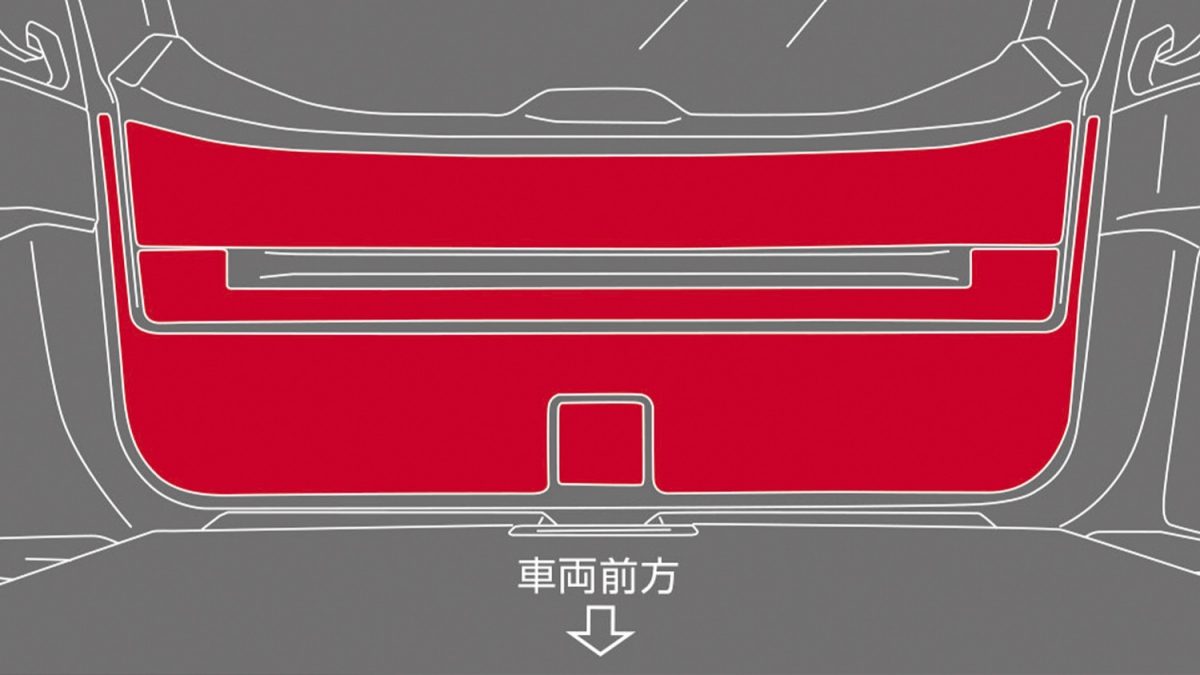 OUTDOORパッケージ